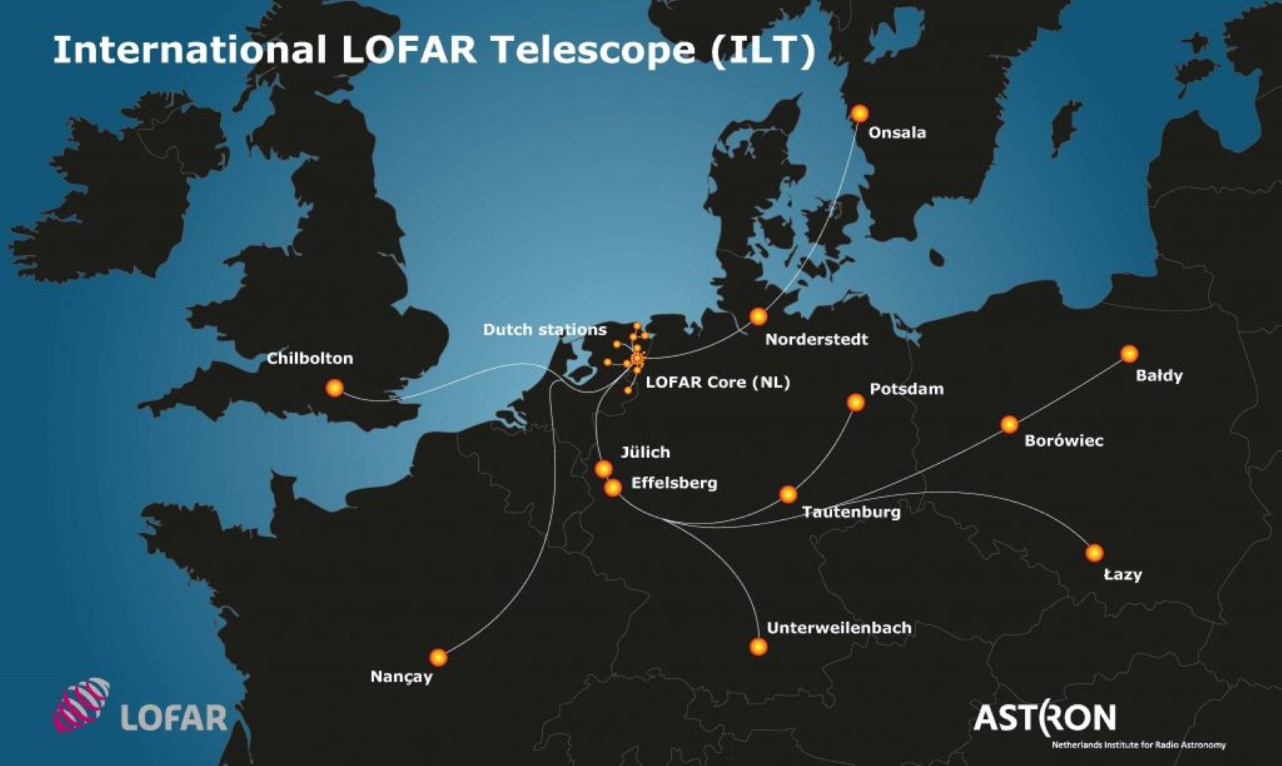 Географско разпределение на LOFAR станциите в Европа