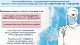 Всичко за имунизацията с "Модерна": Кой и защо да внимава