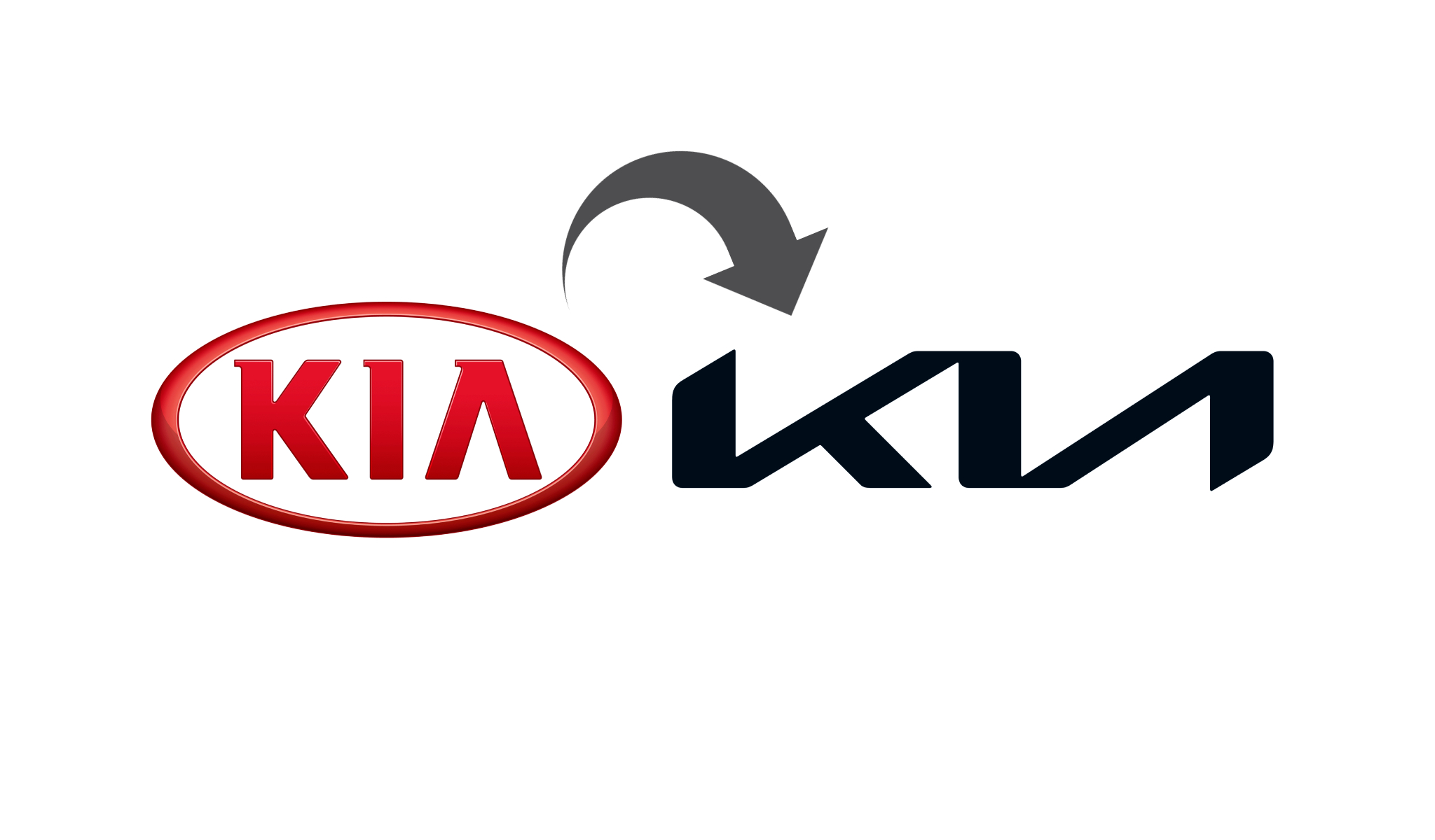 Kia променя името и емблемата си