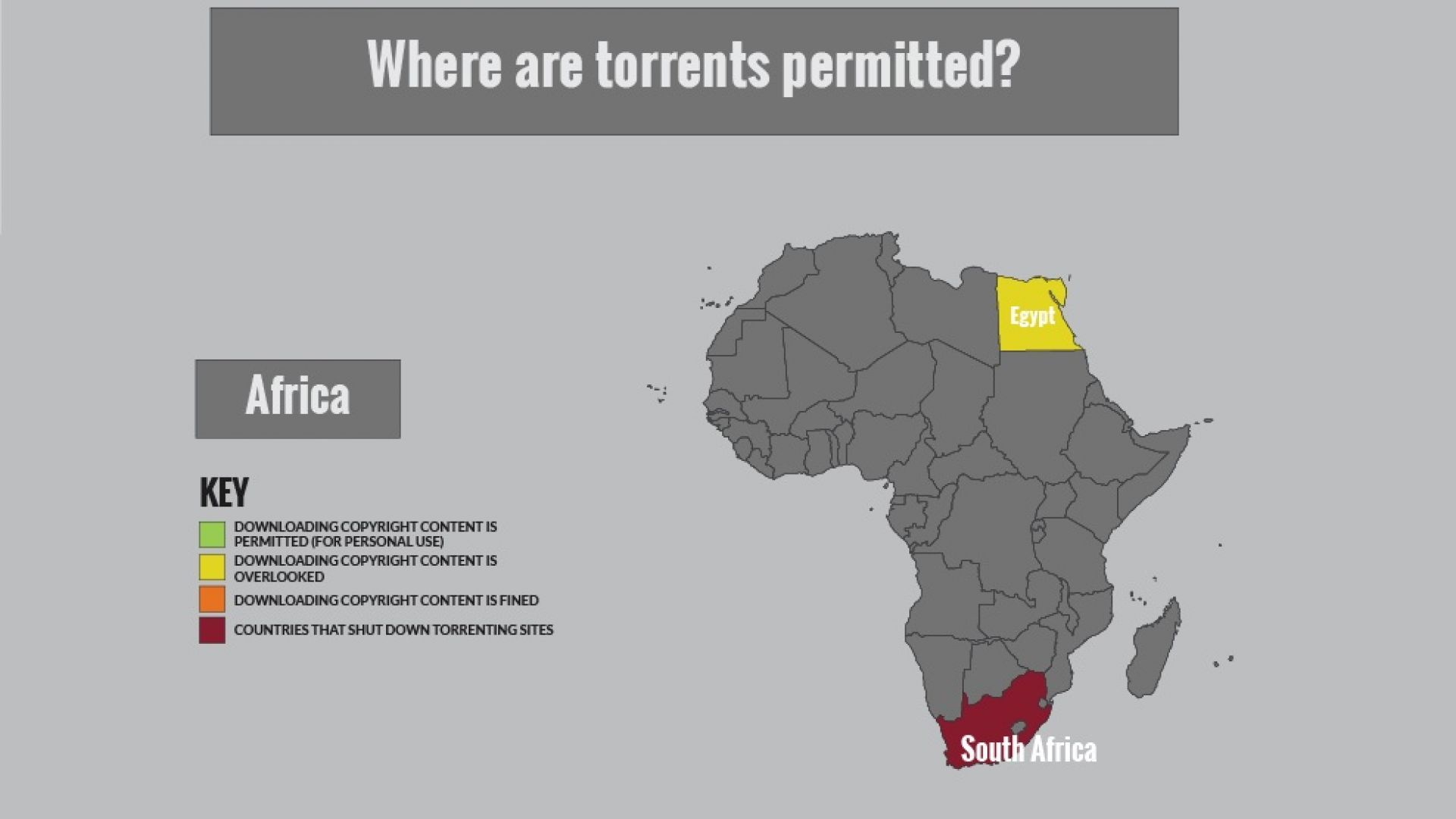 Африка е континентът с най-малко закони против пиратството