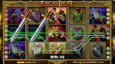 Волатилност и брой линии - има ли стратегии при ротативките?