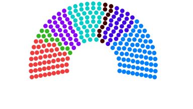 Социологът от Алфа Рисърч начерта наречената от нея Перфектна буря