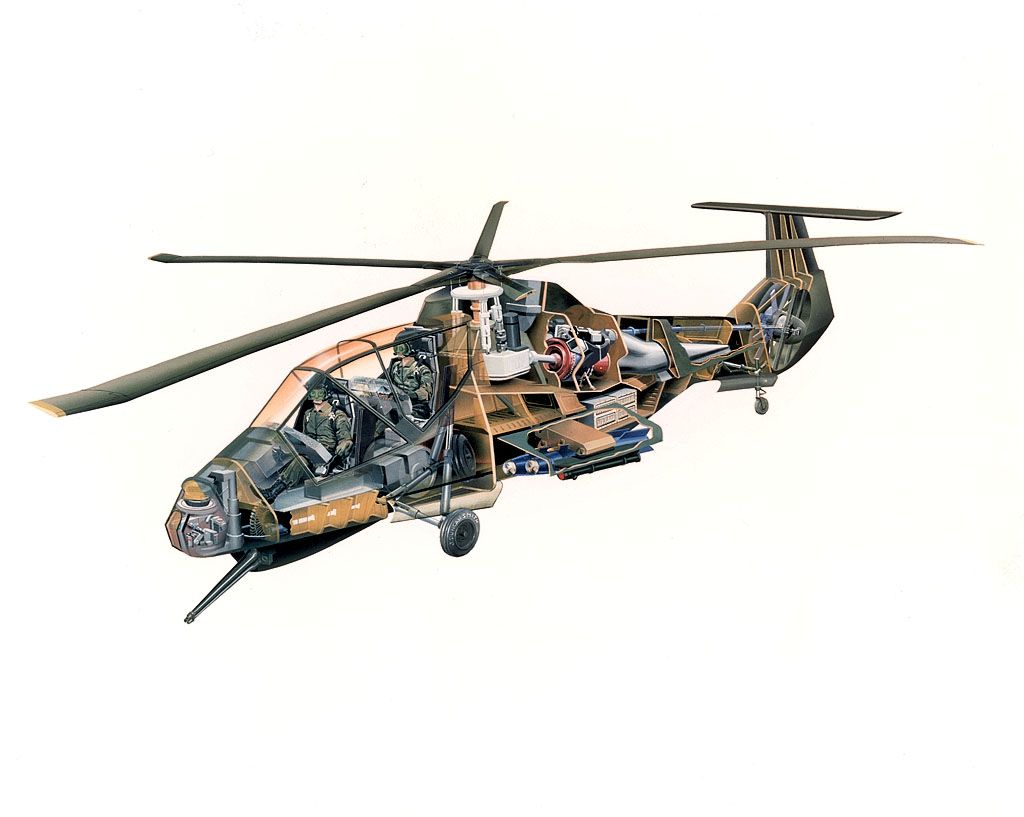 RAH-66 Comanche