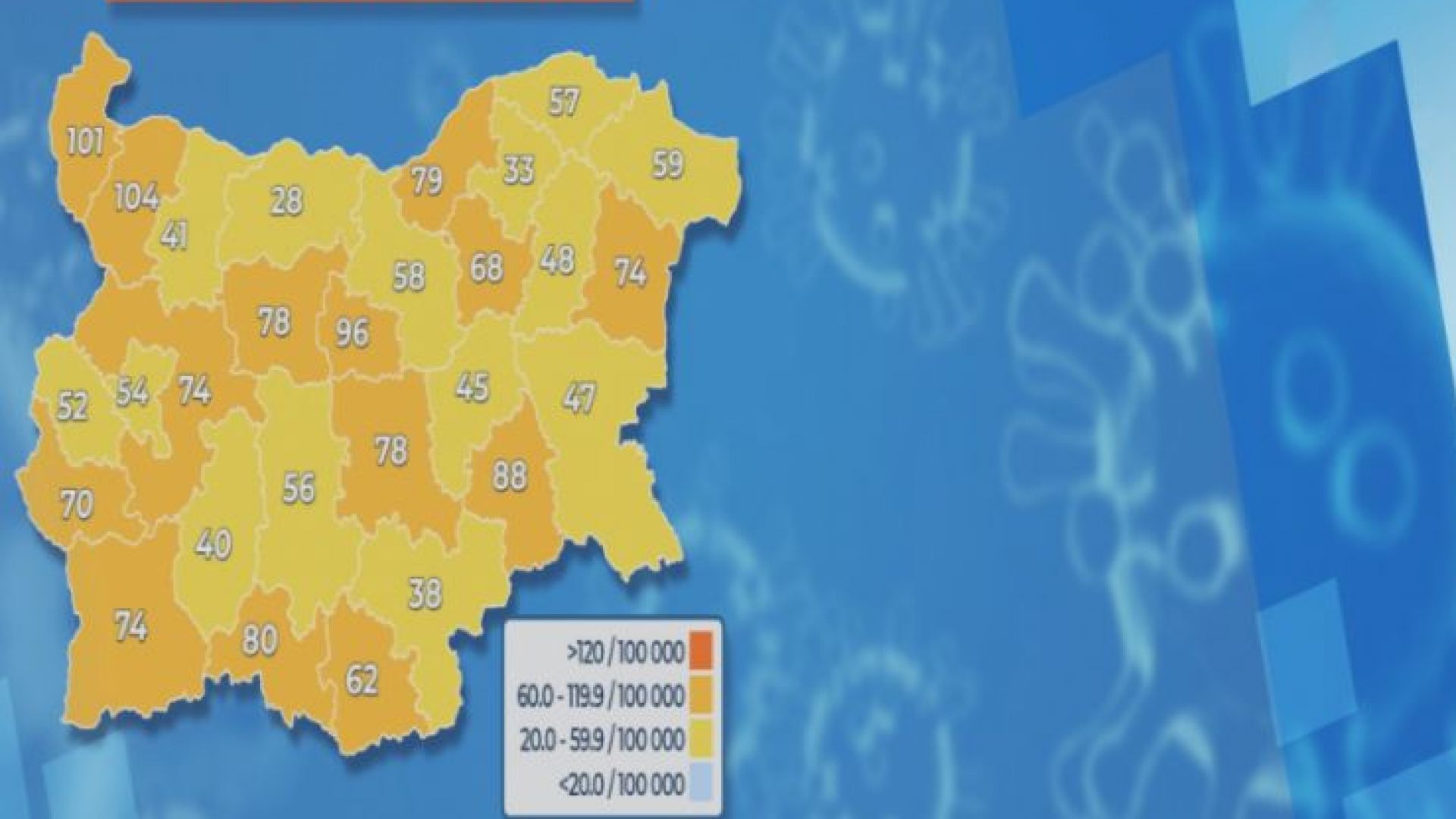 За първи път от месеци: Covid картата на България е без червени зони