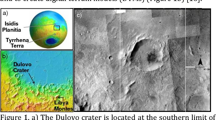 Кратерът Дулово на Марс