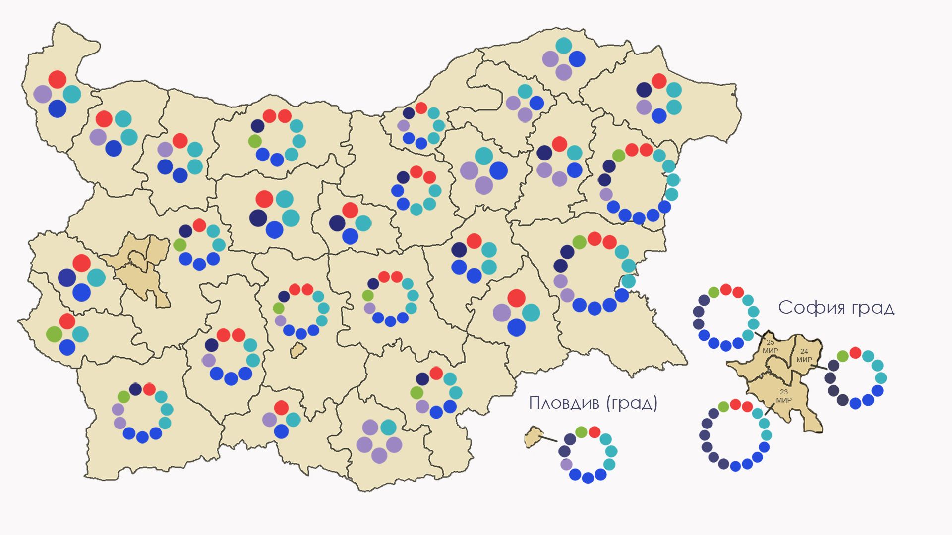Разпределението на мандатите за народни представители спрямо резултата от 11 юли 2021 г.
