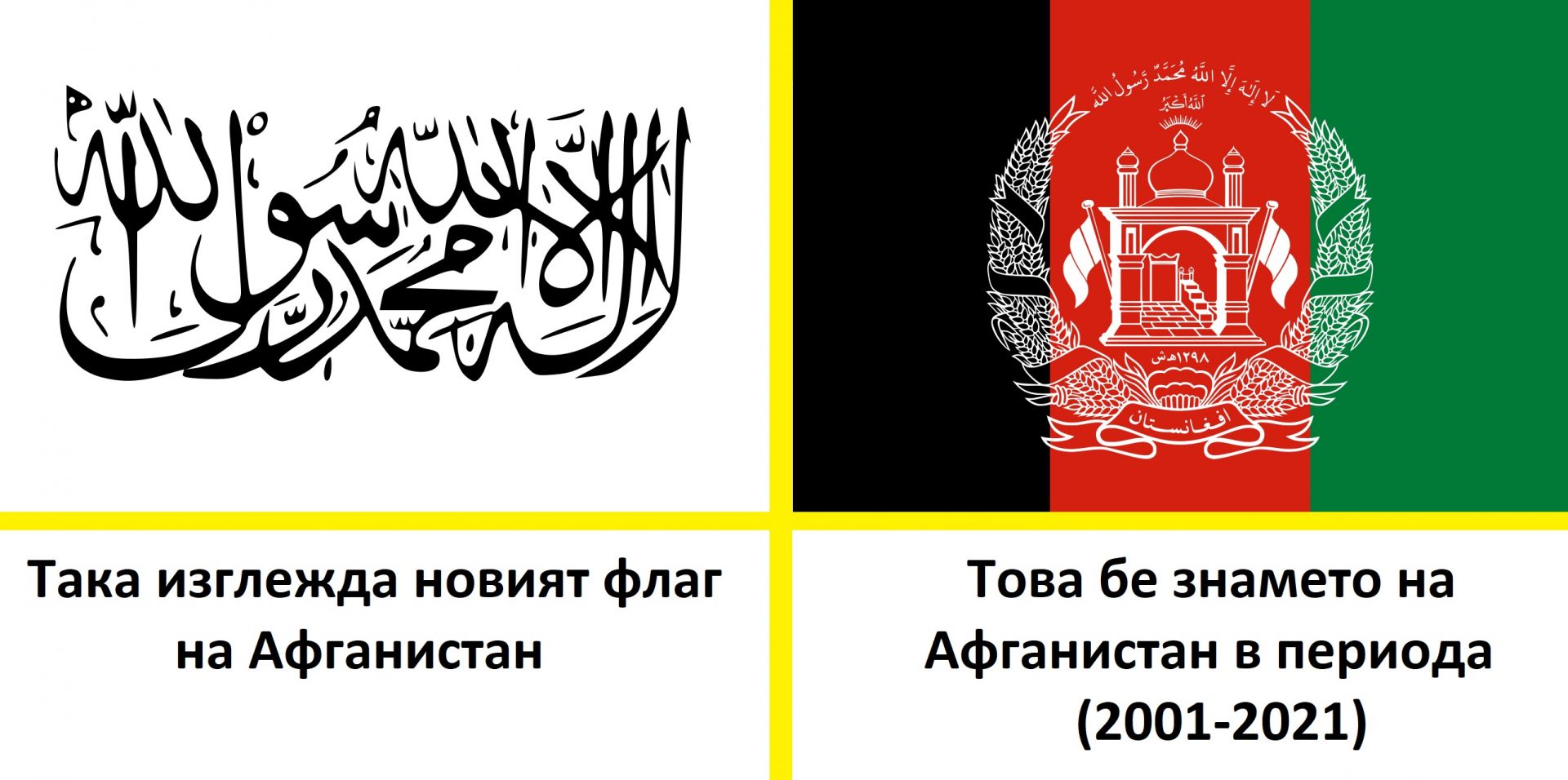 Новото и старото знаме на Афганистан