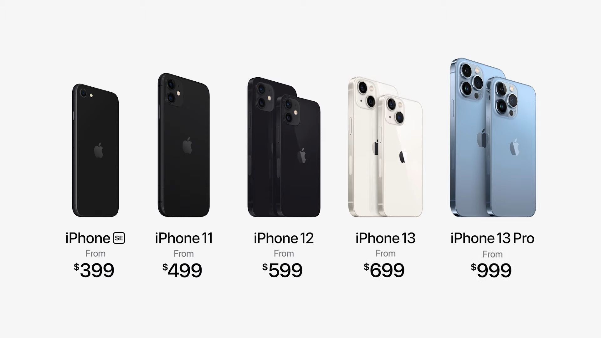 Новите модели iPhone и техните цени