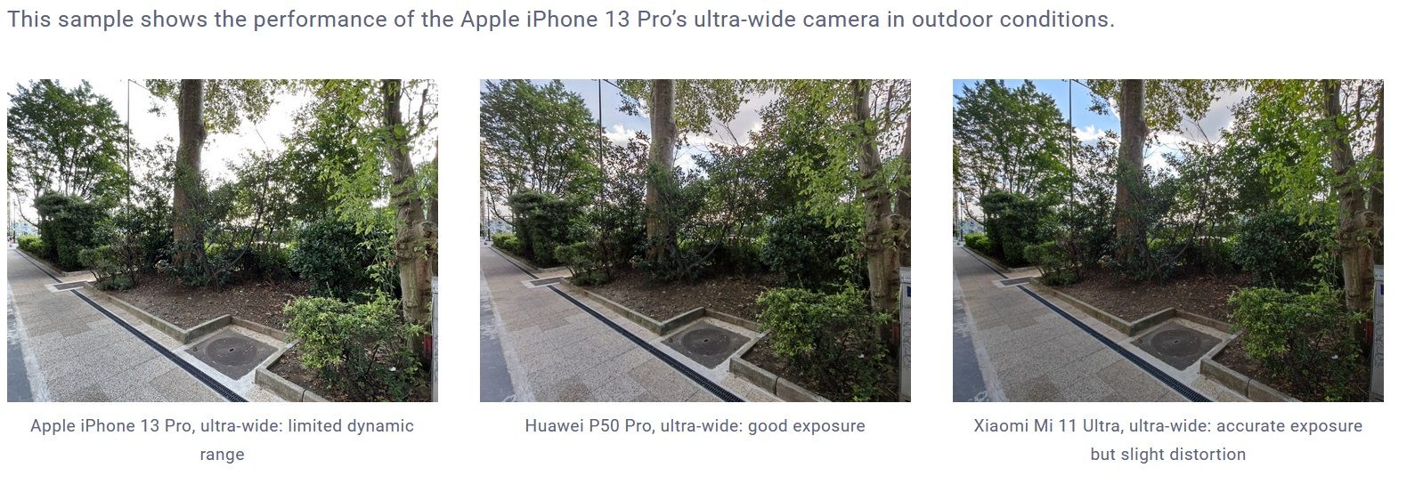 iPhone 13 Pro, сравнен с фото възможностите на други телефони