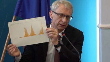 Идеята държавните и общинските училища да плащат тестовете на големите