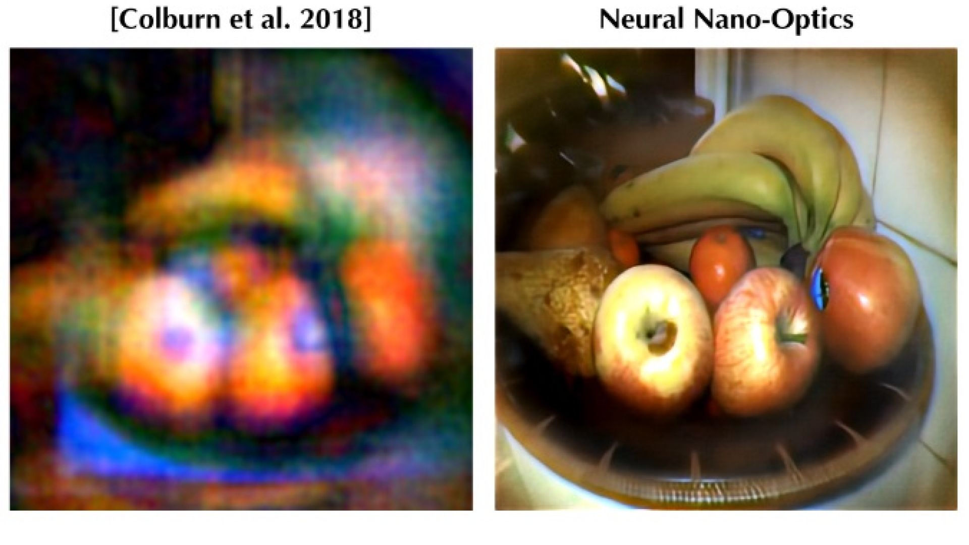 Neural Nano-Optics