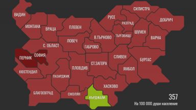 И област Перник се присъедини към София град в тъмночервена зона