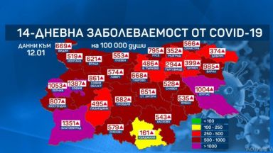 Две нови области вече са с над 1000 на 100