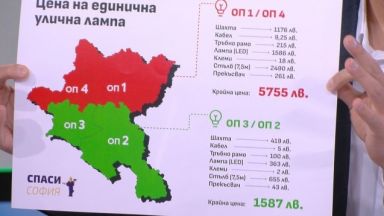 Столичната община се готви да плати уличното осветление на София