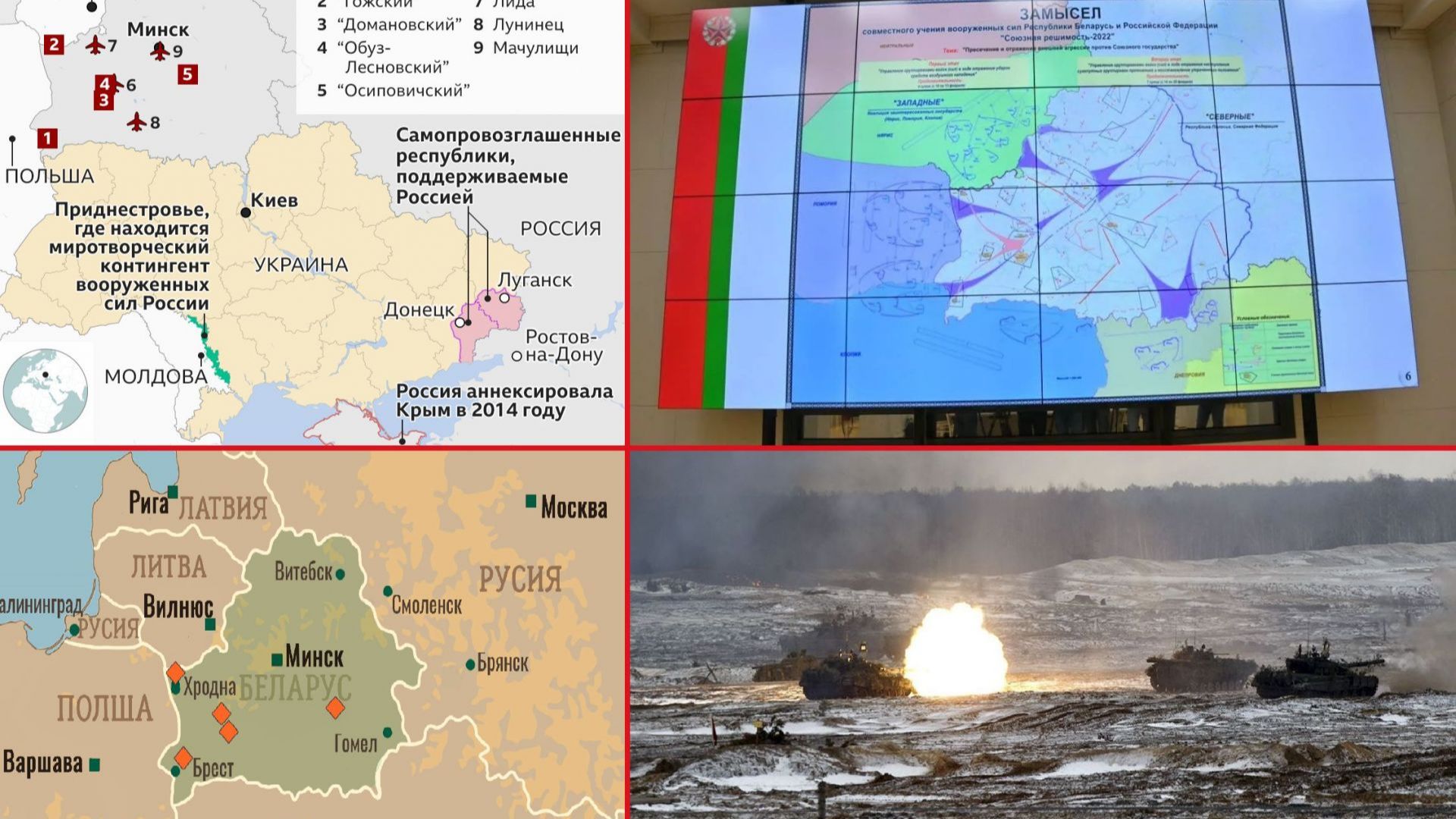 Настъпление под претекст за мироопазваща акция: Сценарият на Москва и Минск за "Съюзна решимост"