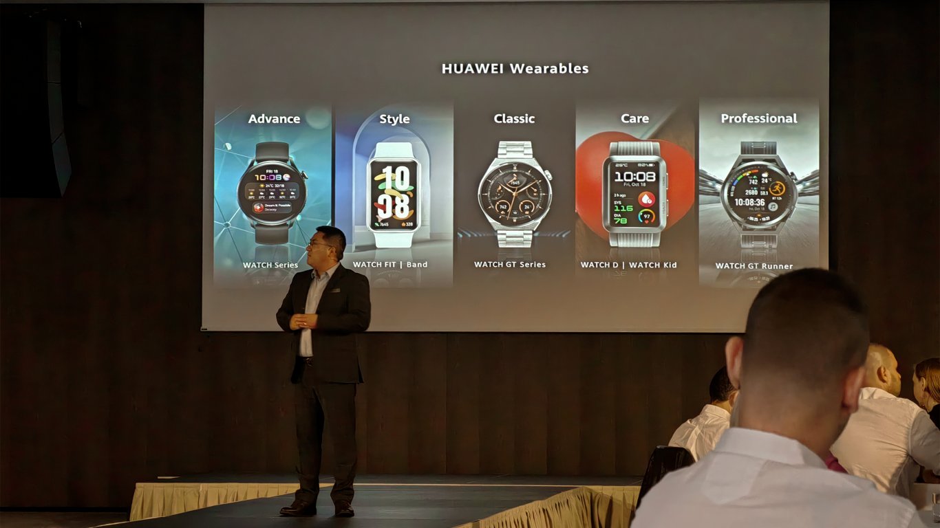 Huawei има носими устройства за всеки потребител