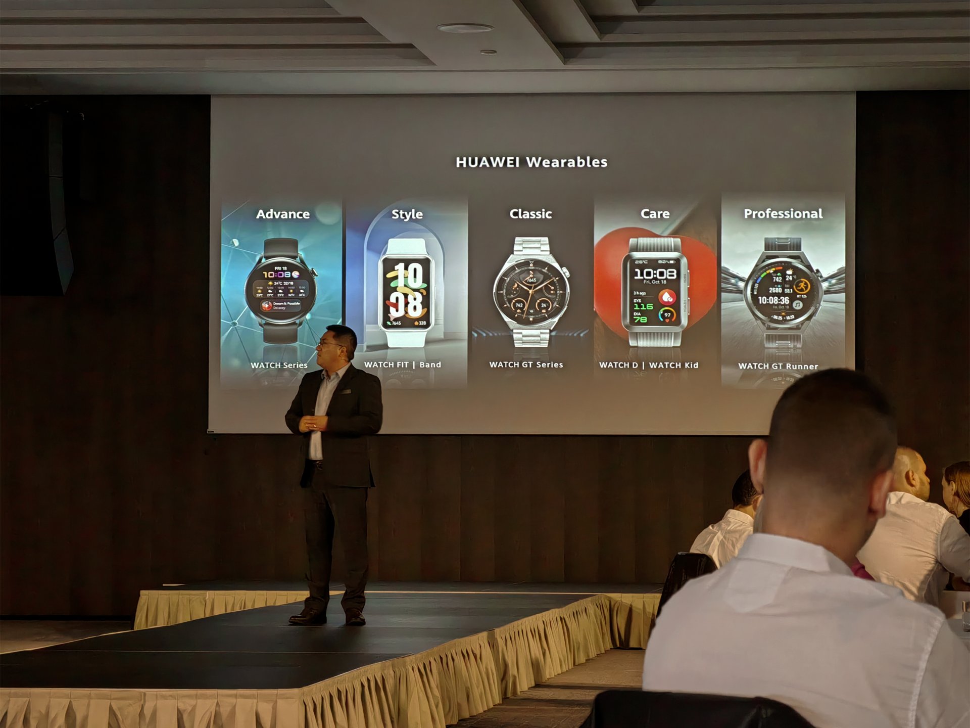 Huawei има носими устройства за всеки потребител