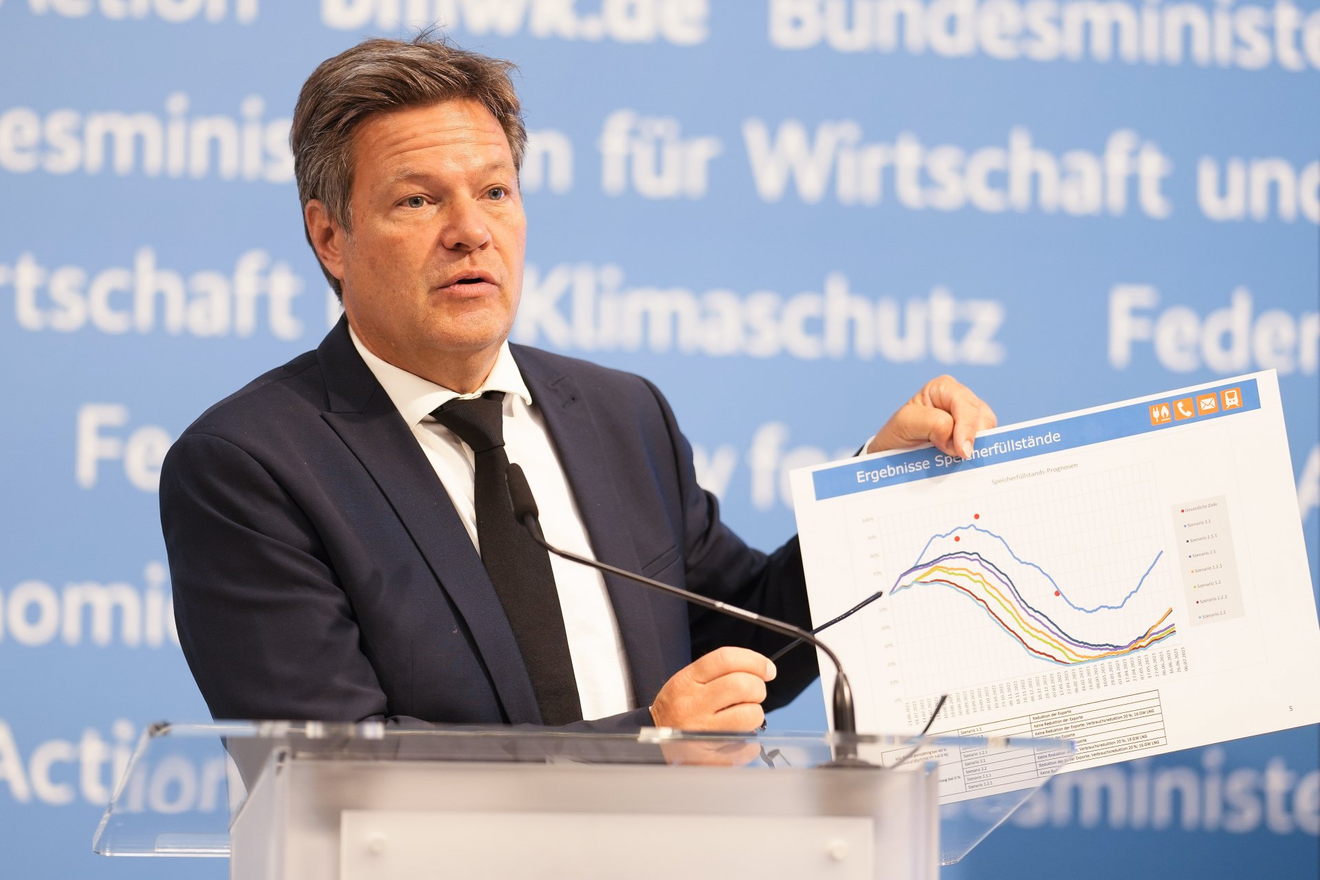 Министър на икономиката и климата Роберт Хабек показва диаграма ресурсите за съхранение на газ по време на пресконференция в Берлин, Германия, четвъртък, 23 юни 2022 г.