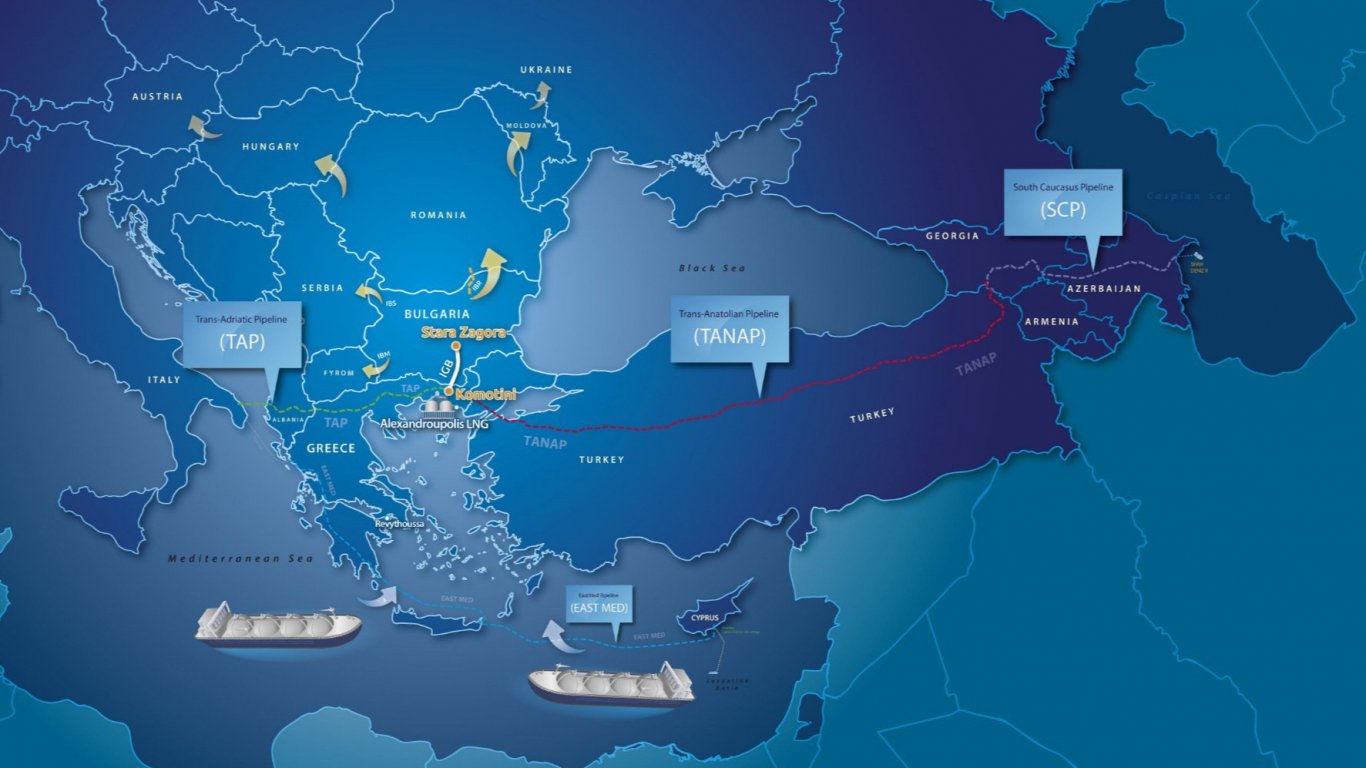 Газовата връзка между Гърция и България и Южният газов коридор