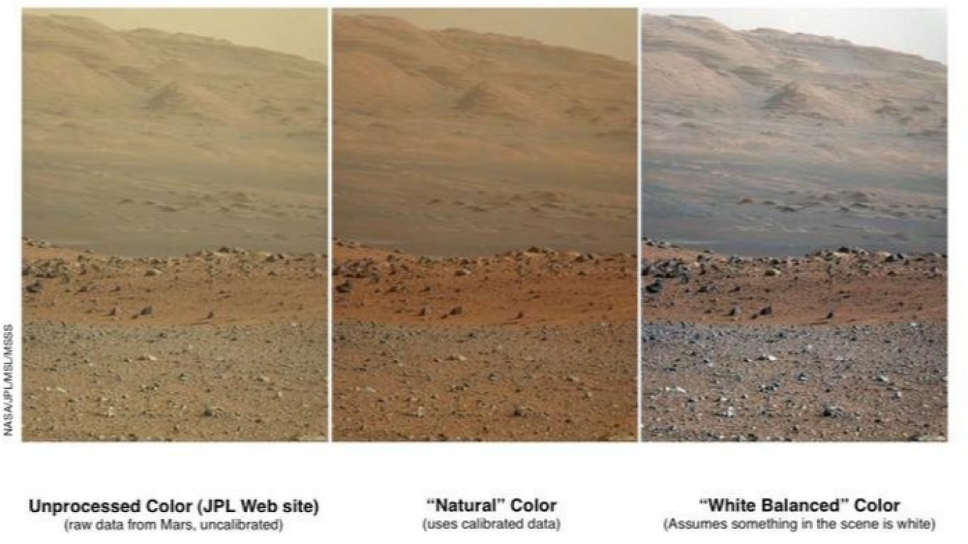 НАСА показва как прави цветовите настройки на изображенията от Марс