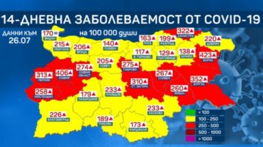 24 от всички 28 области в страната са с рекордна дневна заболеваемост