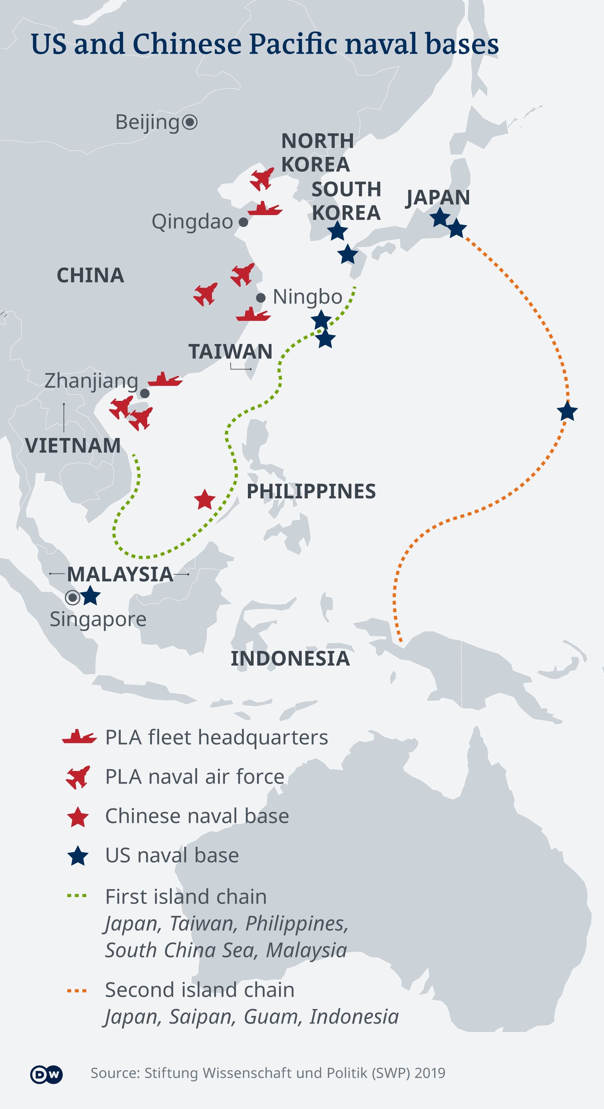 Военноморски бази в Тихоокеанския регион на САЩ и Китай