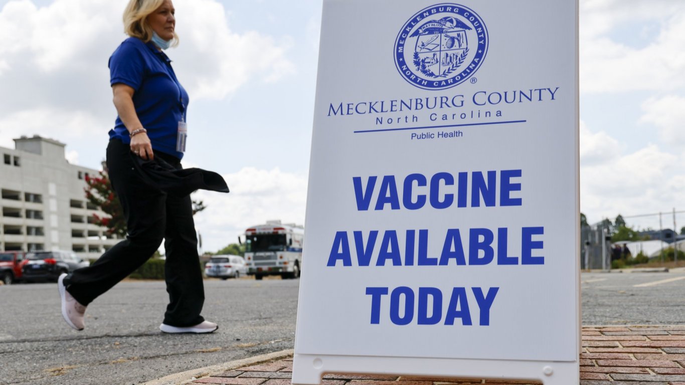 2/3 от световното население вече е със завършена ваксинация срещу Ковид