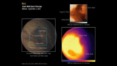 Космическият телескоп "Джеймс Уеб" изпрати снимки на Марс