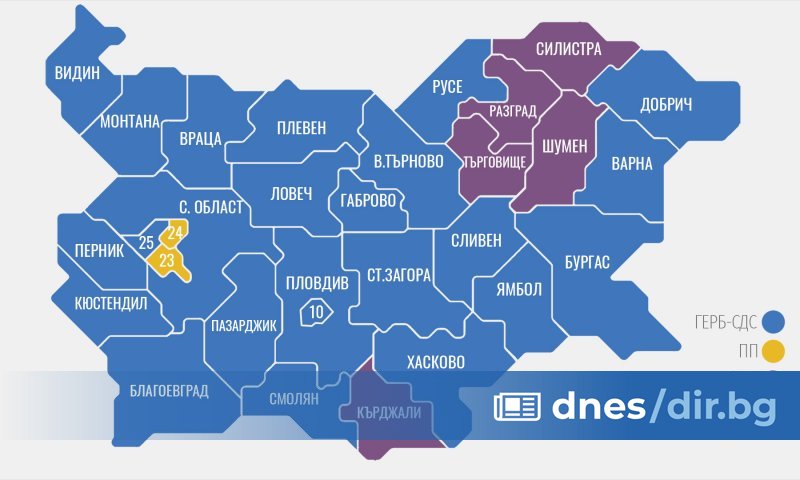 ГЕРБ печели вота в 24 области на страната. Продължаваме промяната