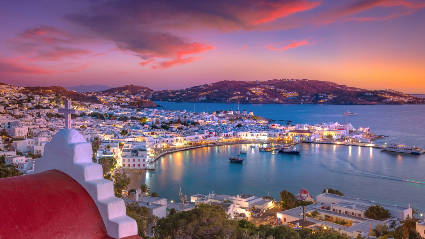 Цените на Миконос и Санторини отблъскват дори богатите туристи