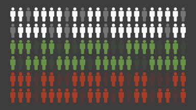 Населението на страната към 7 септември 2021 г е 6