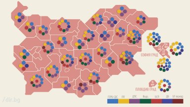 В 49 ото Народни събрание влизат шест политически формации според данните