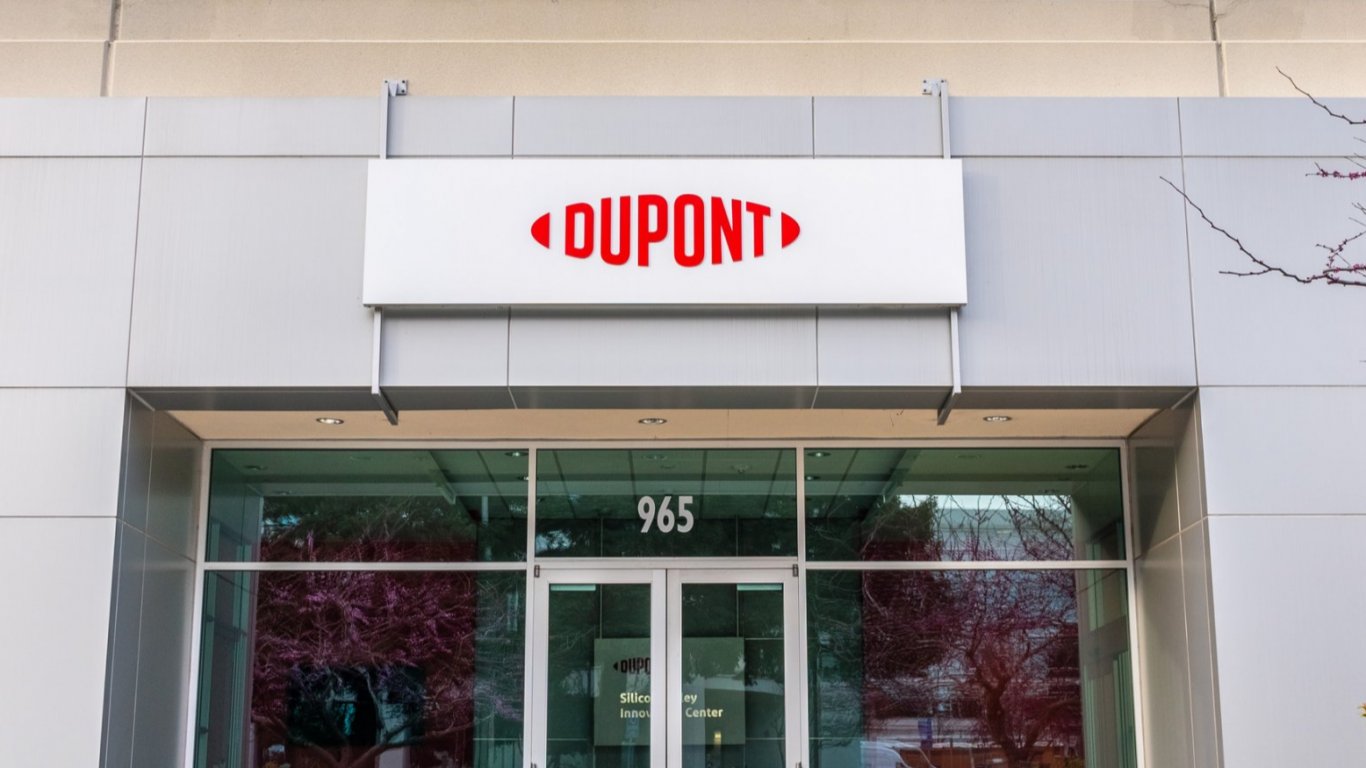 Отменено придобиване на DuPont подхрани страховете, че Китай ще провали сливания