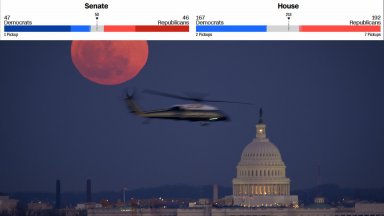 Демократите губят долната камара, но борбата за Сената е ожесточена