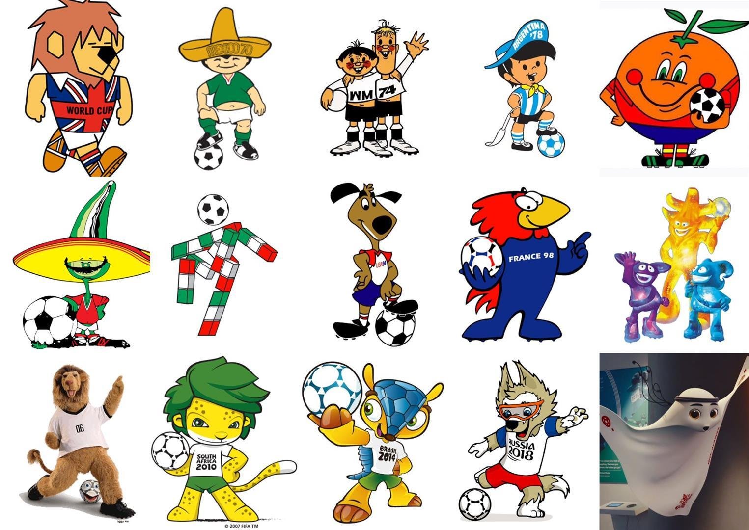 Всички талисмани на световните първенства по футбол.