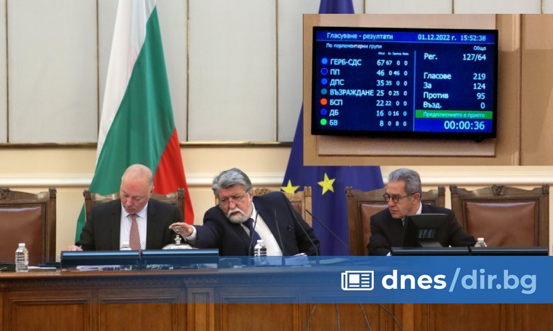 Парламентът прие окончателно да се върне гласуването с хартиена бюлетина