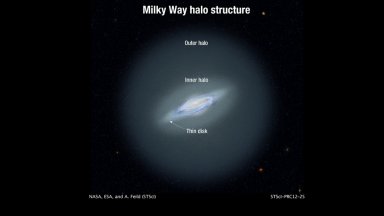 Астрономите откриха границите на Млечния път