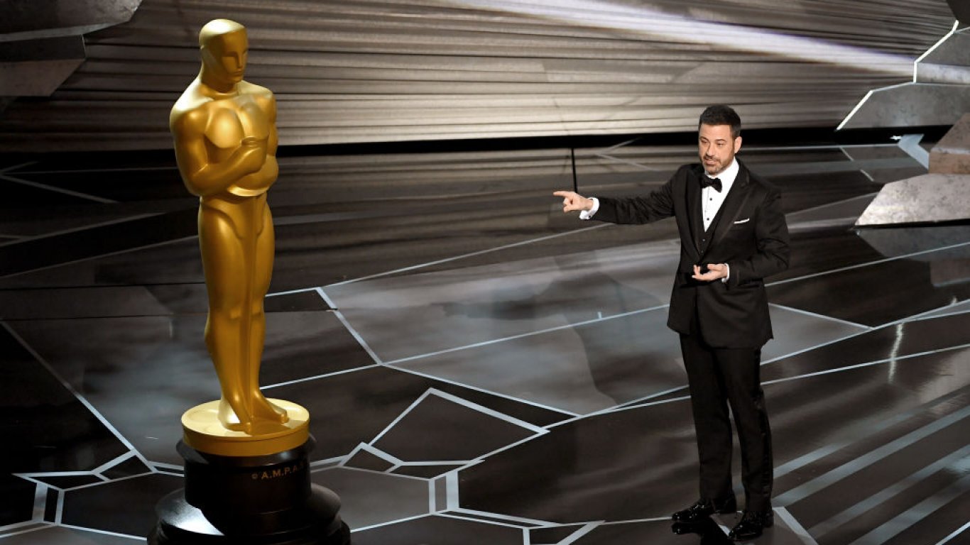 Джими Кимъл пак ще дирижира Оскарите