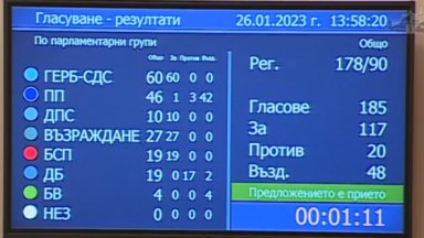 Националната следствена служба вече ще бъде независим орган в състава