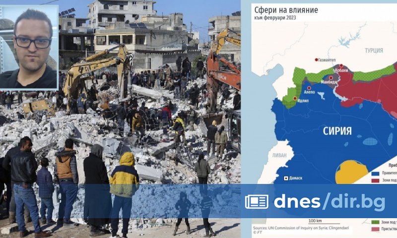 Дахер Фарид Дахер е роден в София в семейството на