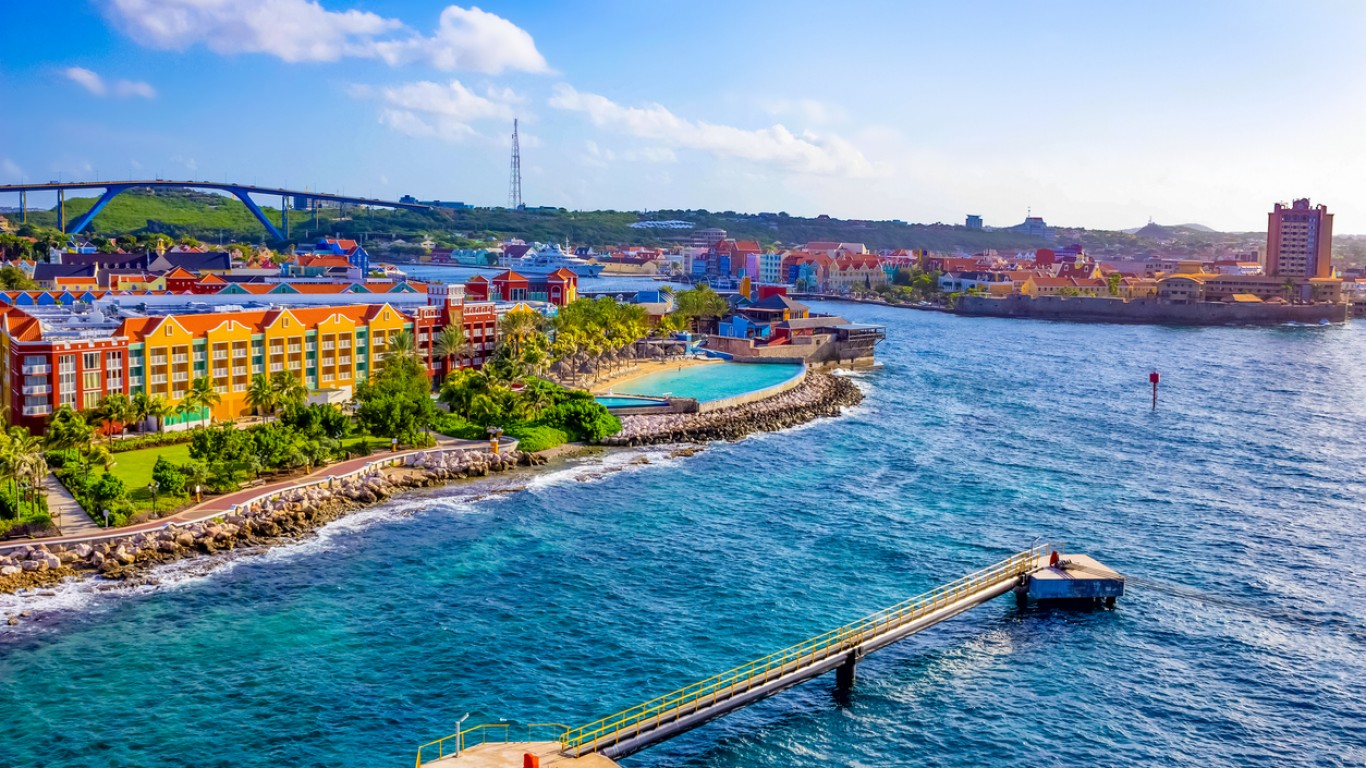 Кюрасао и карибската тайна на щастието