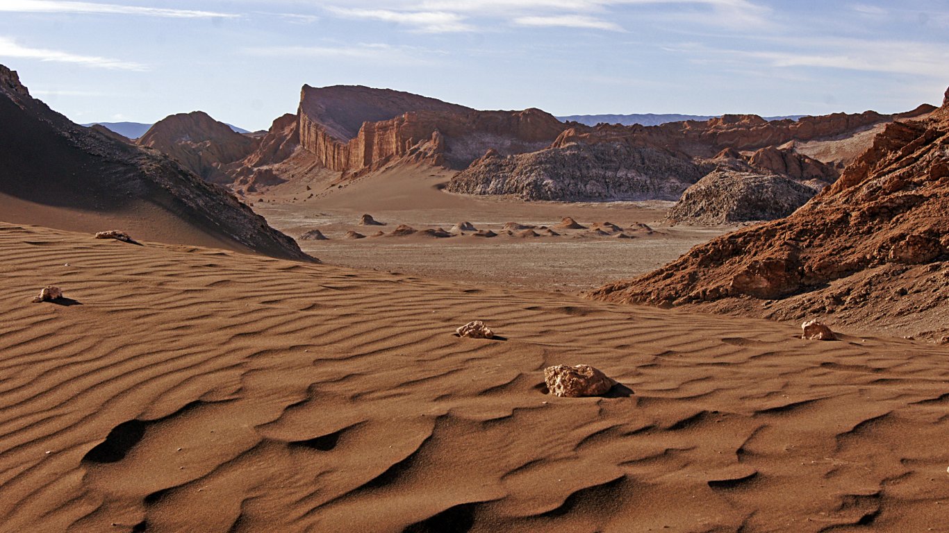 Пустинята Атакама се превърна в гробище за дрехи