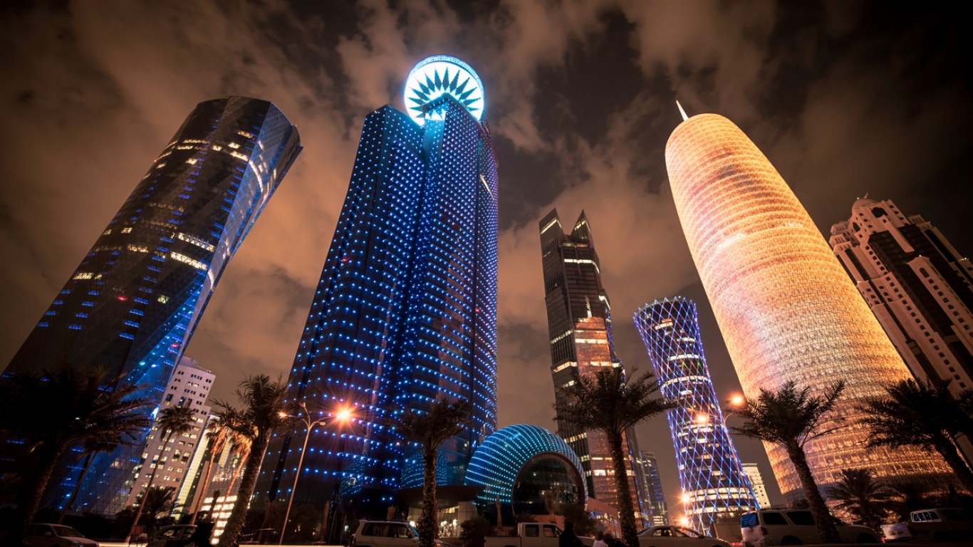 "Градът на бъдещето" в Катар се превръща в чудо с нов проект