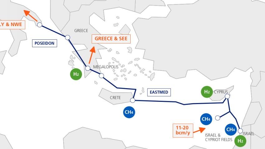 Проект за пренос на газ от залежи в Източното Средиземноморие