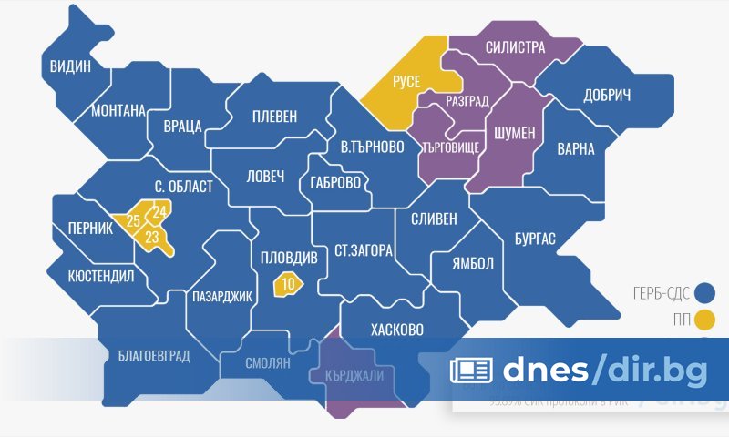 25 МИР традиционно е арена на лидерски сблъсък, като на