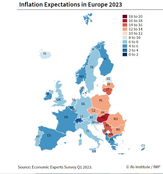 Очаквания за инфлацията в Европа за 2023 г.