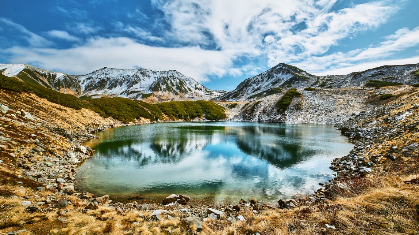 Коя е най-красивата страна в света?