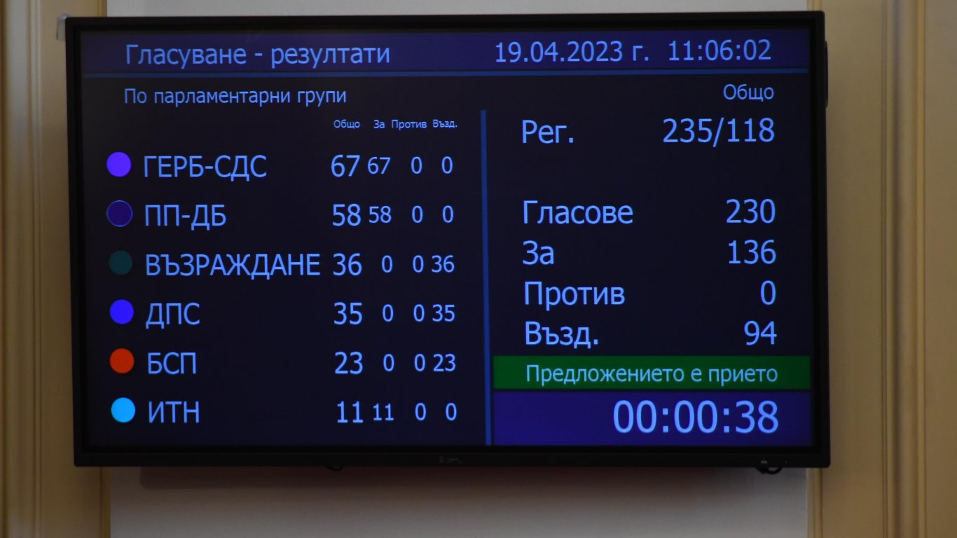 Гледахте на живо в Dir.bg: Дебатите за парламентарен шеф очертаха мнозинство и опозиция