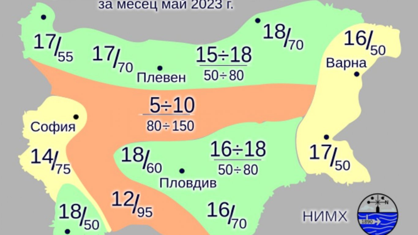 Болгария климат. Болгария температура. Средняя температура в Болгарии. Болгария средние температуры. Средняя температура в Болгарии по месяцам.