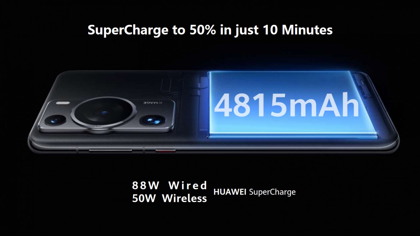 Батерията на Huawei P60 Pro се зарежда изключително бързо